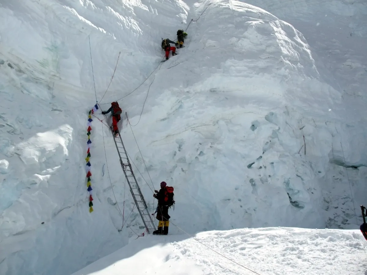 Everest North Col Route - Markhorrell